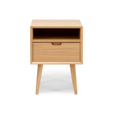 Oslo Bedside Square