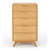 Norway Tallboy