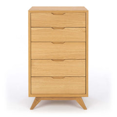 Norway Tallboy
