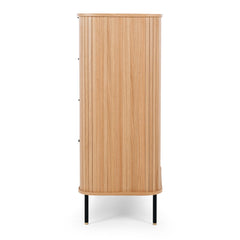 Anders Tallboy